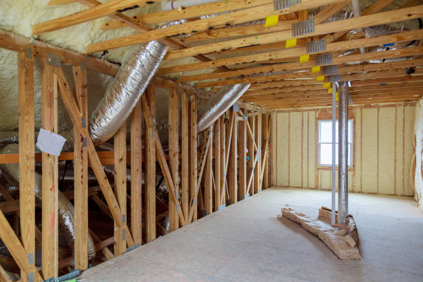 Best DIY Insulation Kits and Guidance in Southmont, NC